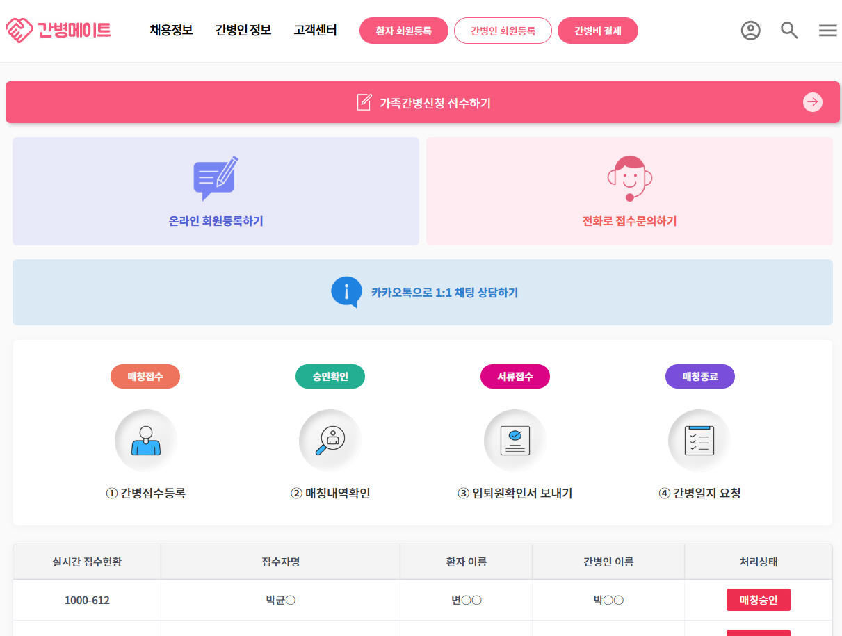 간병매칭방법입니다..jpg