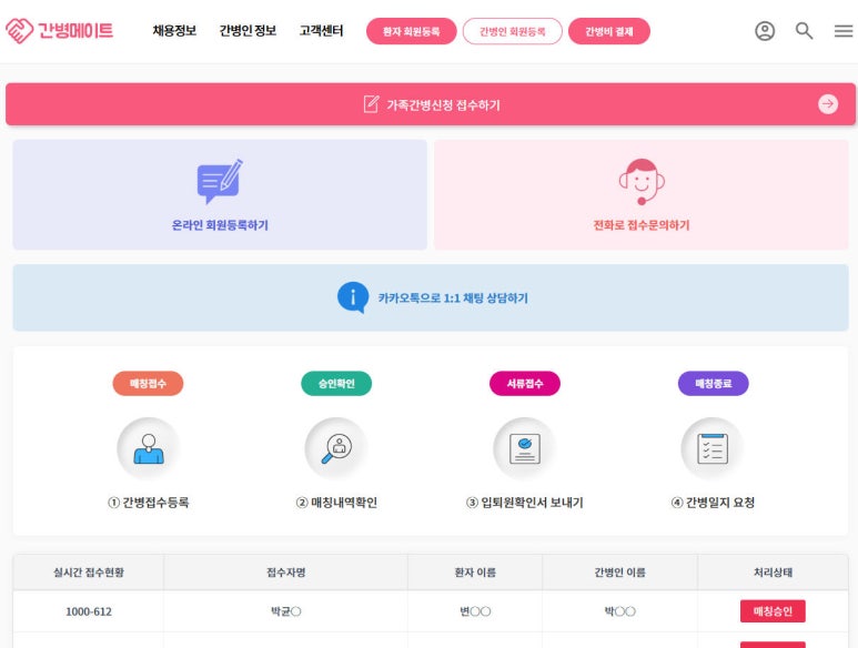 간병매칭방법입니다..jpg