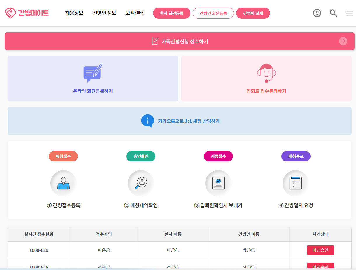 간병매칭플랫폼_간병메이트_매칭방법.jpg