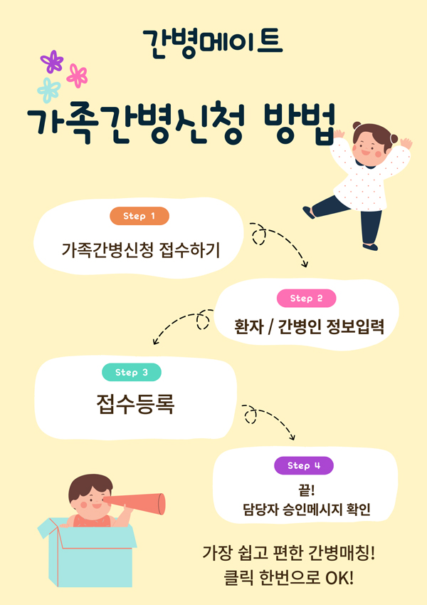 간병메이트_간병신청방법.jpg